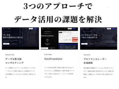 トランスリー株式会社のインターン画像